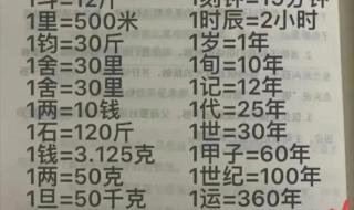 50g等于多少重量