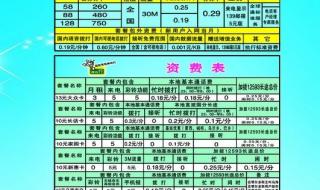 动感地带5g通行证建议取消吗